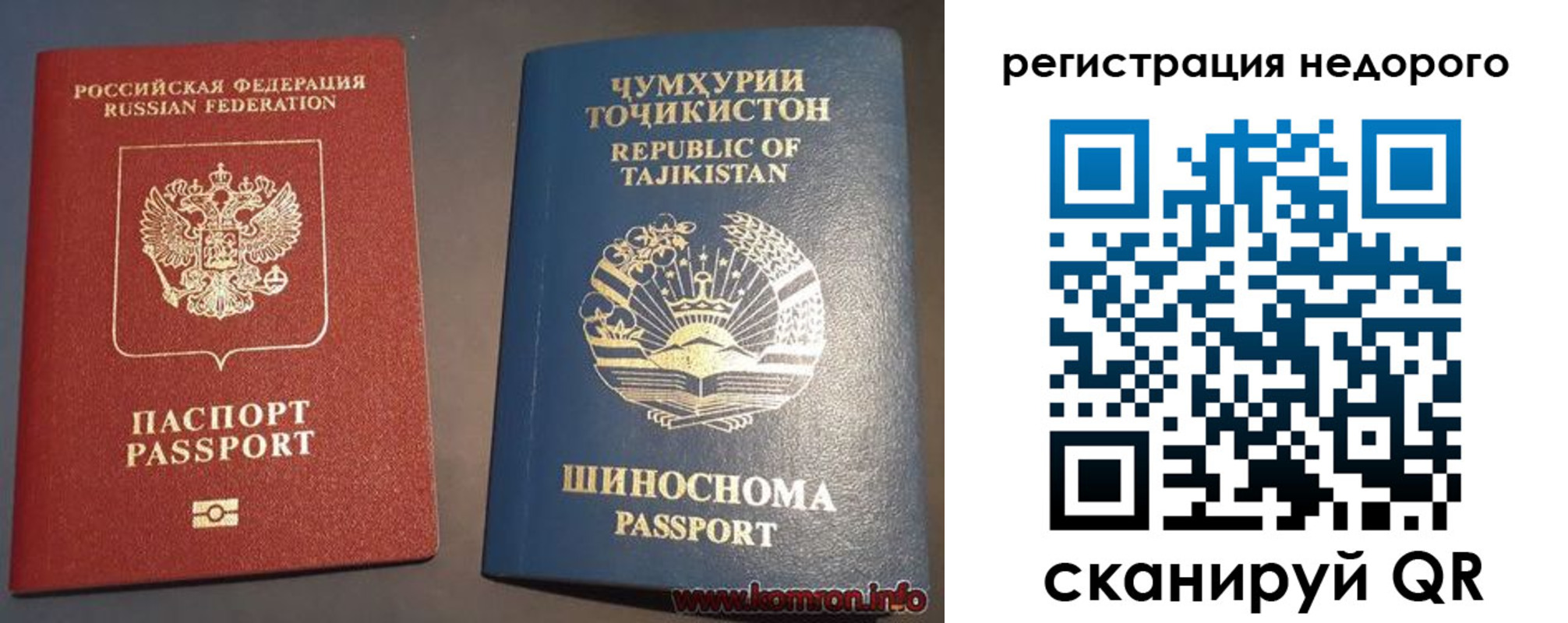 временная регистрация адрес в Перми